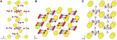 Calcium Carbonate Precipitation for CO2 Storage and Utilization: A Review of the Carbonate Crystallization and Polymorphism